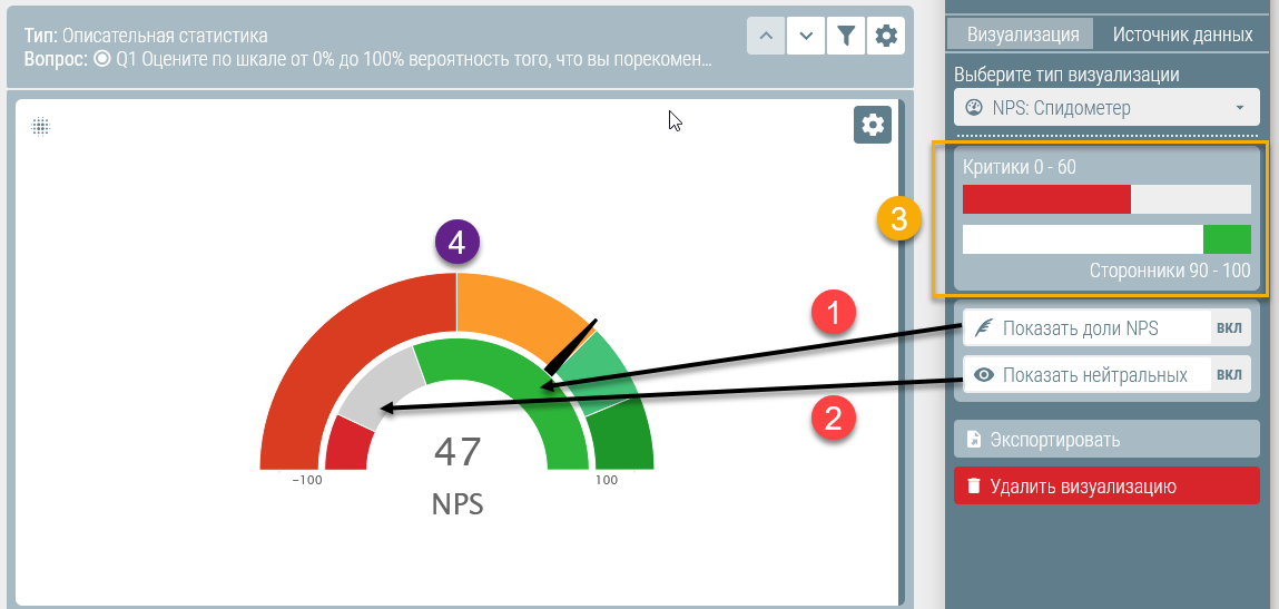 NPS Net promoter score Questionstar